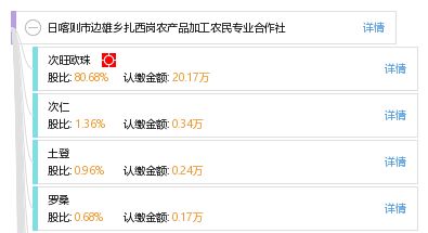 日喀則市邊雄鄉(xiāng)扎西崗農(nóng)產(chǎn)品加工農(nóng)民專業(yè)合作社