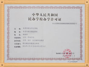 如何注冊個培訓(xùn)機構(gòu)